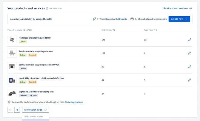 BI_Your products and services_screen with pencil_wlw_EN