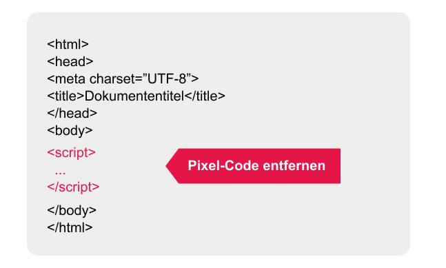 HTML_Pixel-Code_Entfernen-1