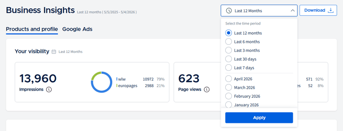 wlw_c_business insights_overall visibility_unified_time period selection_en