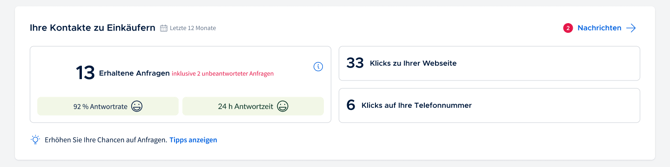 wlw_c_business insights_buyer connections_de