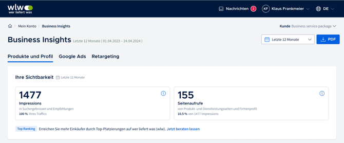 wlw_c_business insights_overall visibility_de